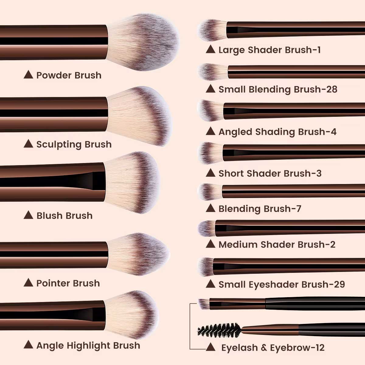 13 個のメイクブラシセットファンデーションコンシーラーパウ - Huda Beauty Makeup Brush Set のレビューと価格